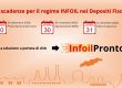 Determinazione Direttoriale Infoil