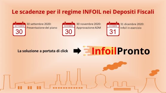 Determinazione Direttoriale Infoil