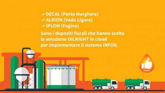 DECAL, ALKION, IPLOM