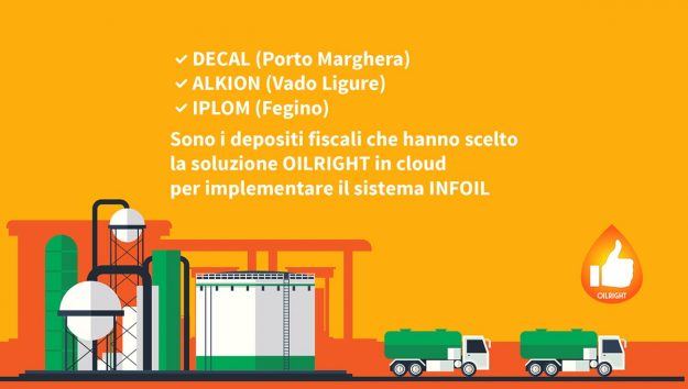 DECAL, ALKION, IPLOM