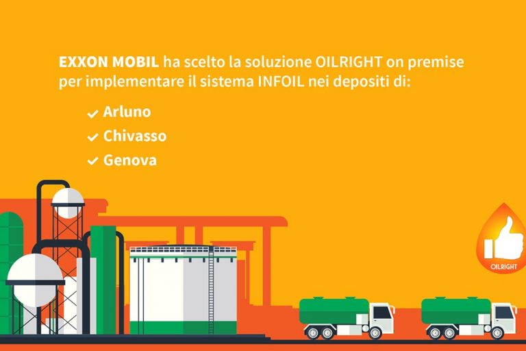 EXXON MOBIL EXXON MOBIL