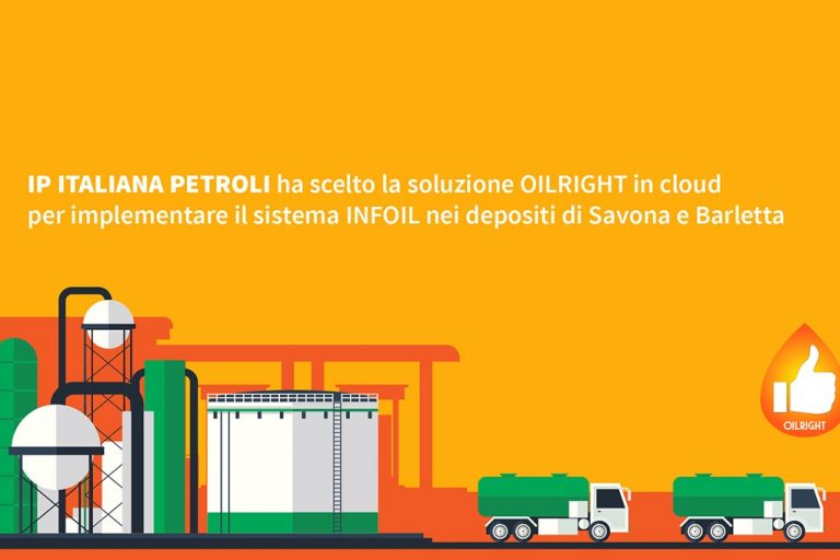 IP ITALIANA PETROLI IP ITALIANA PETROLI