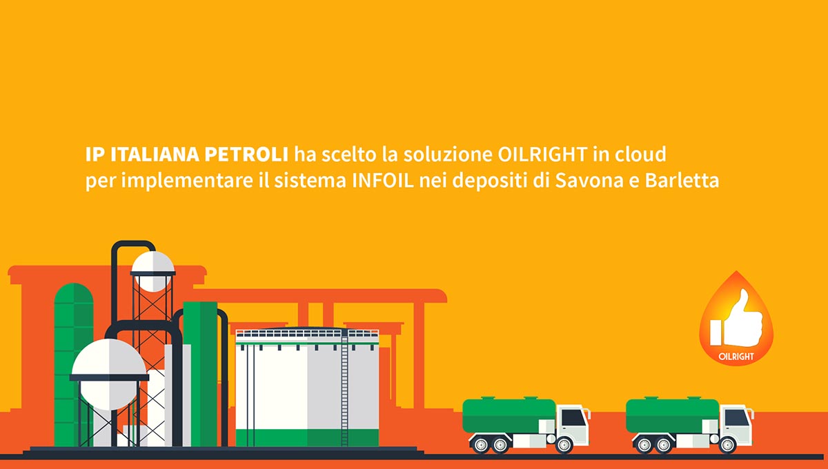 IP ITALIANA PETROLI IP ITALIANA PETROLI
